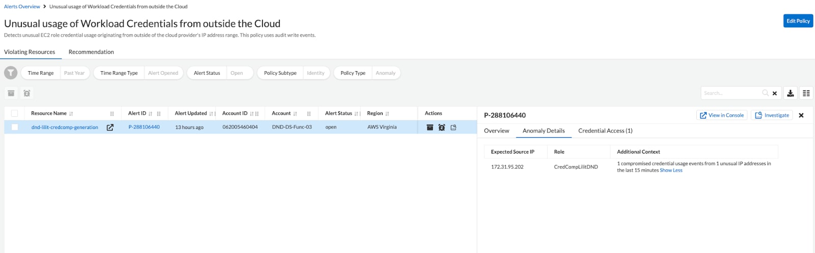 Anomaly Details section shows the expected source IP.