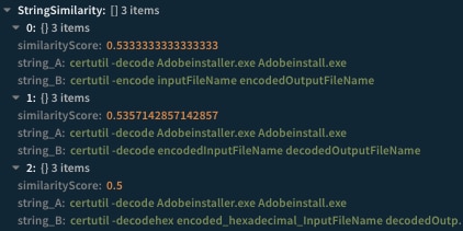 Fig 3: StringSimilarity output