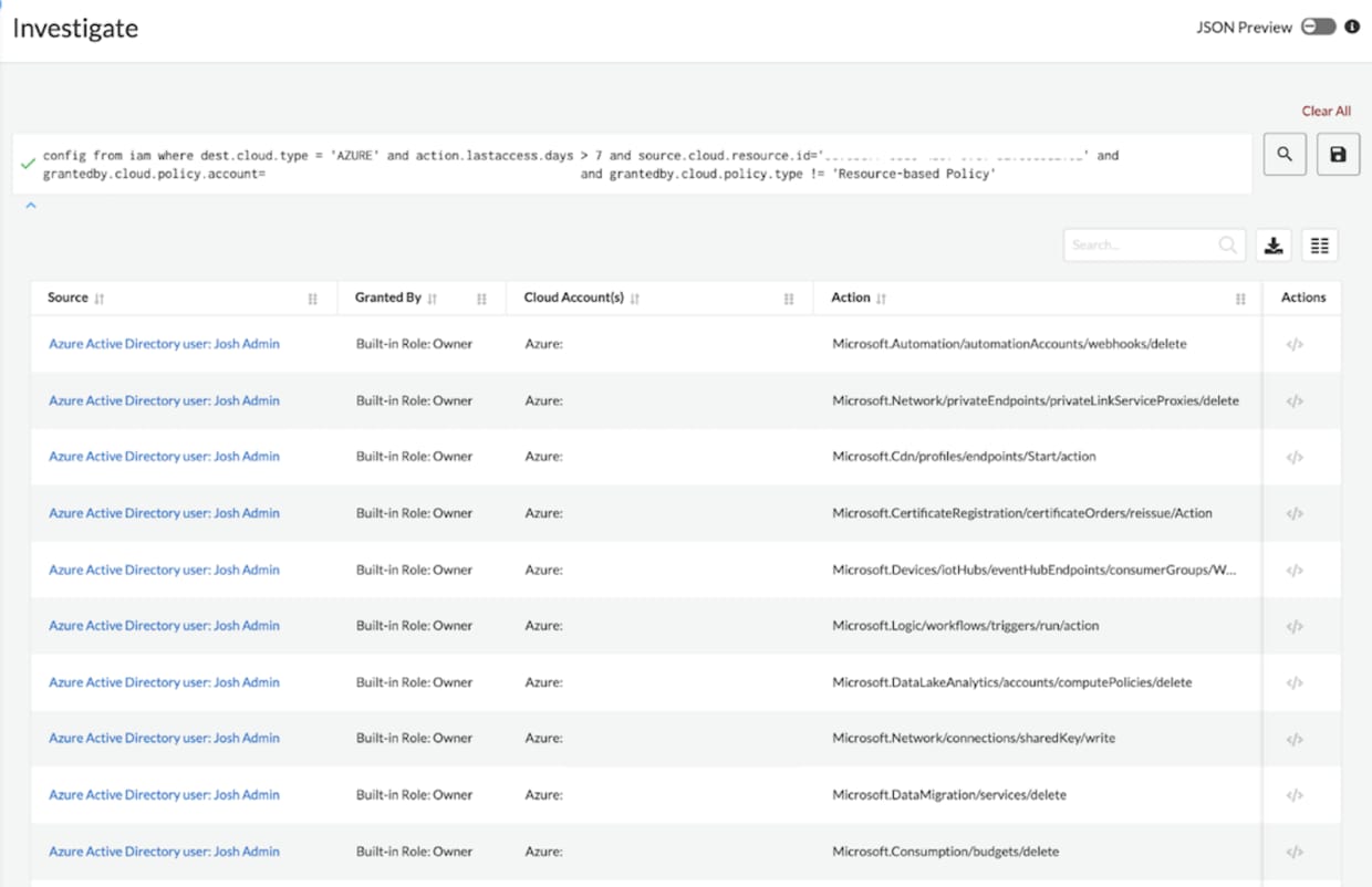 Entitlement audit in Prisma Cloud