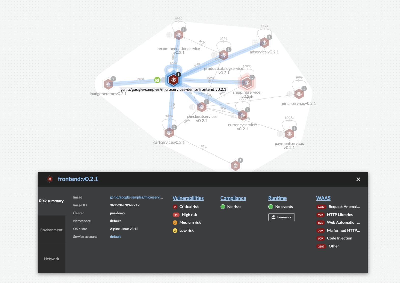 Prisma Cloud Radar highlighting a Kubernetes application