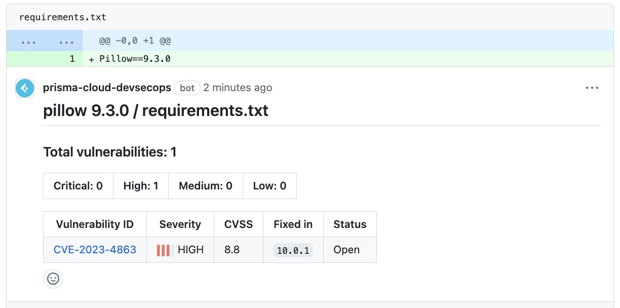 Blocked pull requests with impacted packages