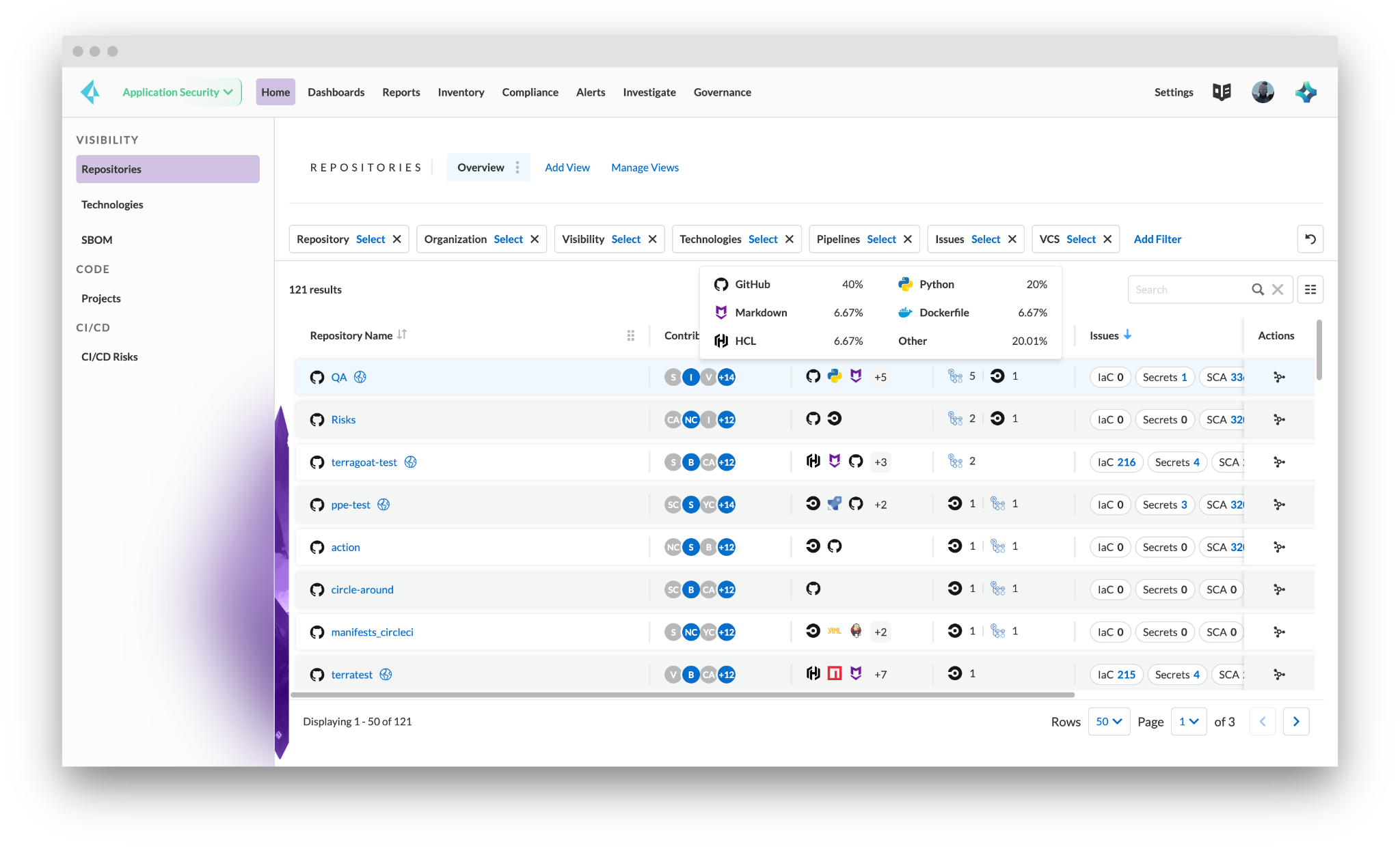 Repositories showing an inventory of repositories with their users and technologies