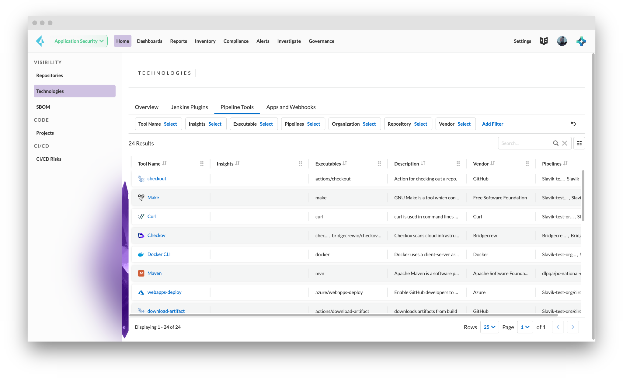 Visibility into pipeline technologies