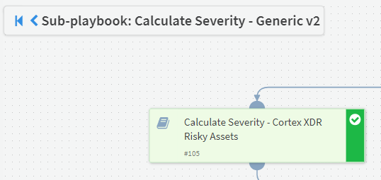 Sub-playbook: calculate severity - generic v2