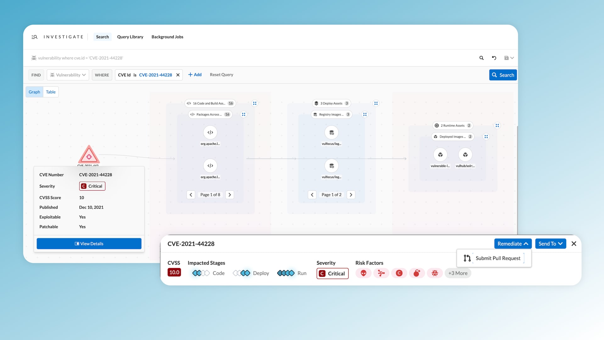 Code-to-cloud vulnerability graph