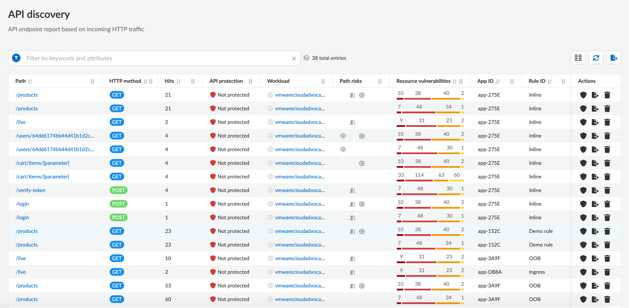 WAAS API discovery