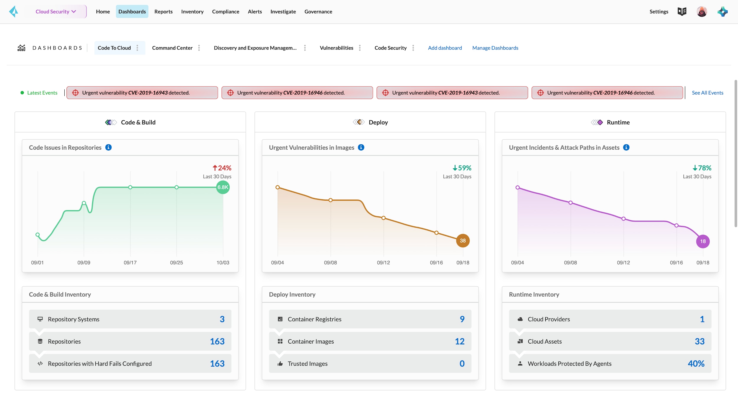 Dashboard displaying the latest event stream, bringing the most urgent issues to your attention