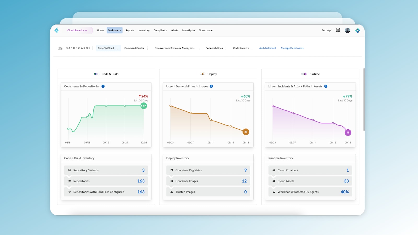  Prisma Cloud's Code to Cloud intelligence isolates the most critical security issues across the app lifecycle, allowing teams to focus on issues that matter most and confirm risk posture trends