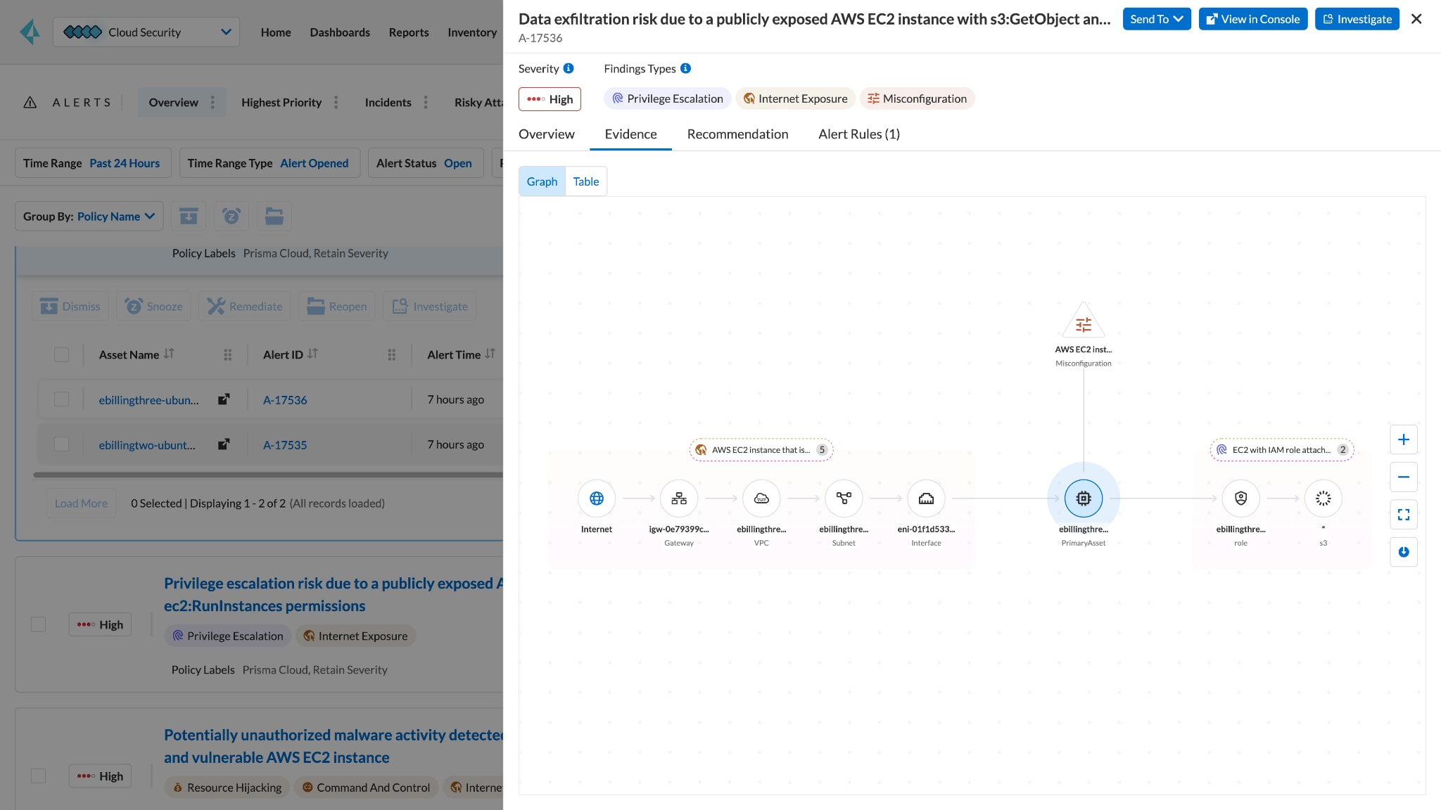 Get clarity on attack paths using contextual graphs.