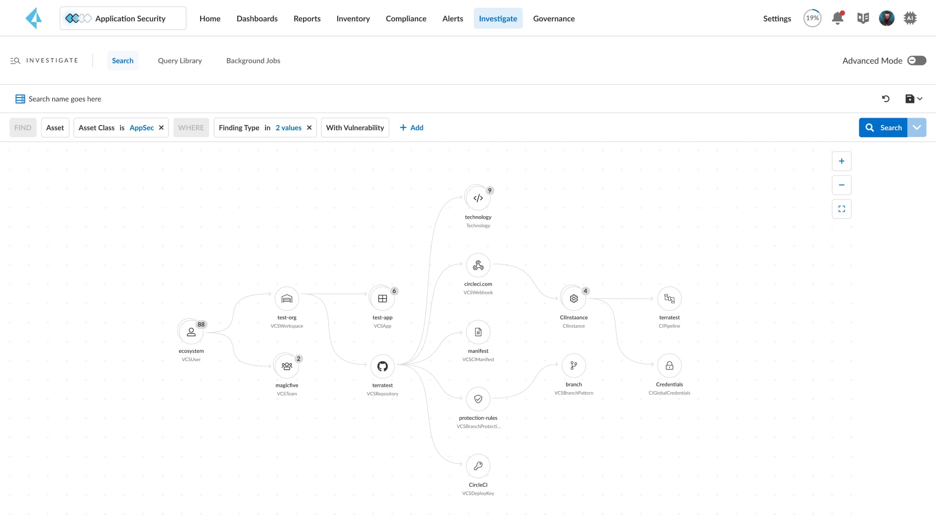 Application Graph displaying the interactions between tools and users on a repository