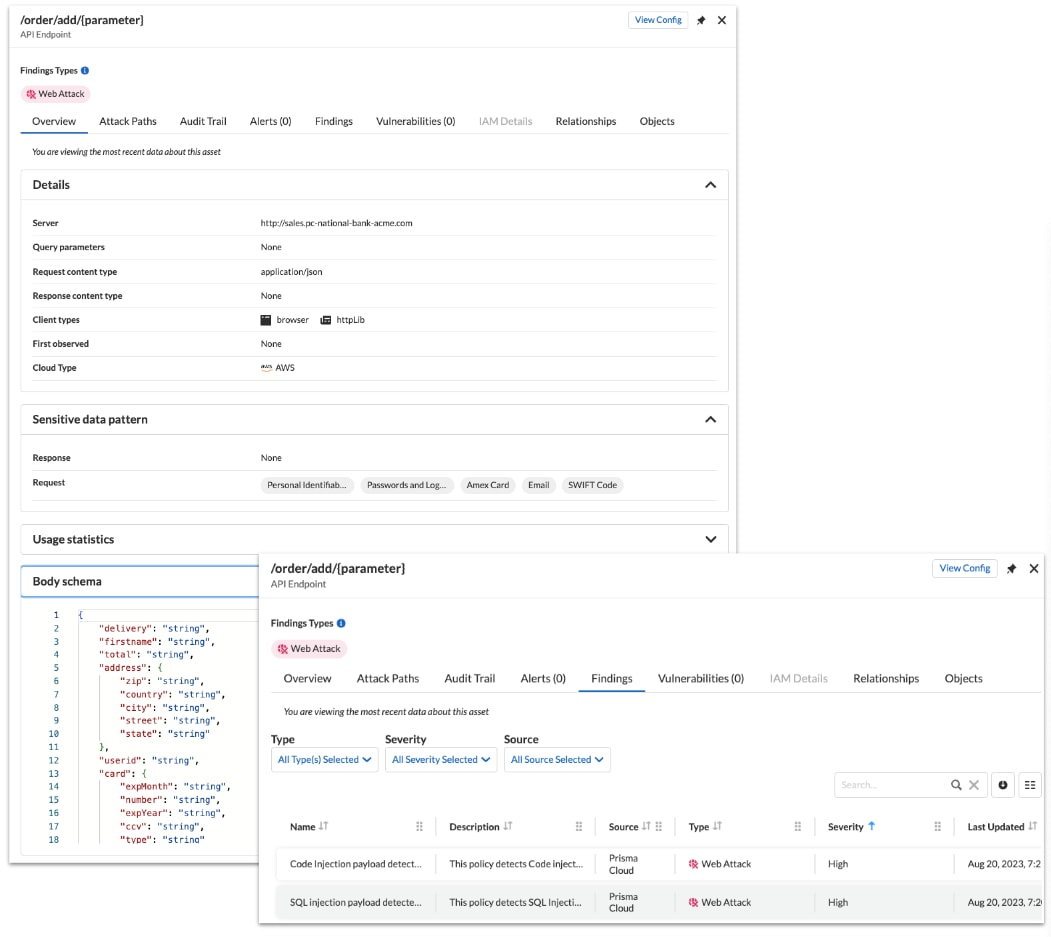 View of API endpoint showing sensitive data, body schema and malicious activity