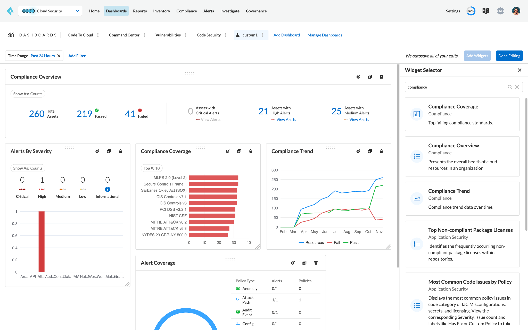 Build custom dashboards with a widget selector.