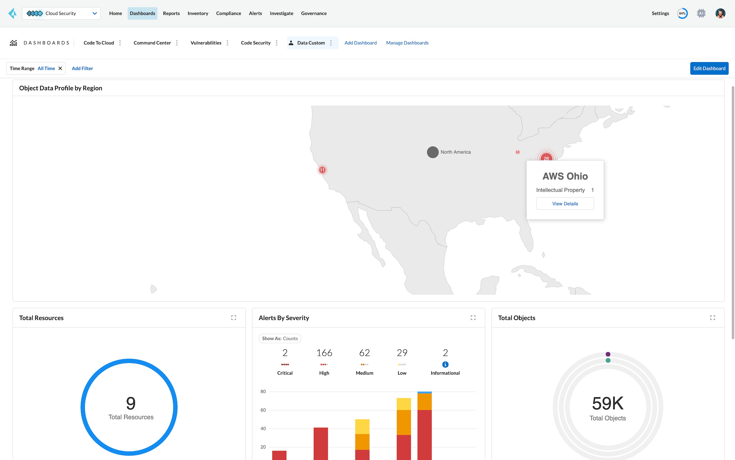 Consolidated view of sensitive data and risks across clouds