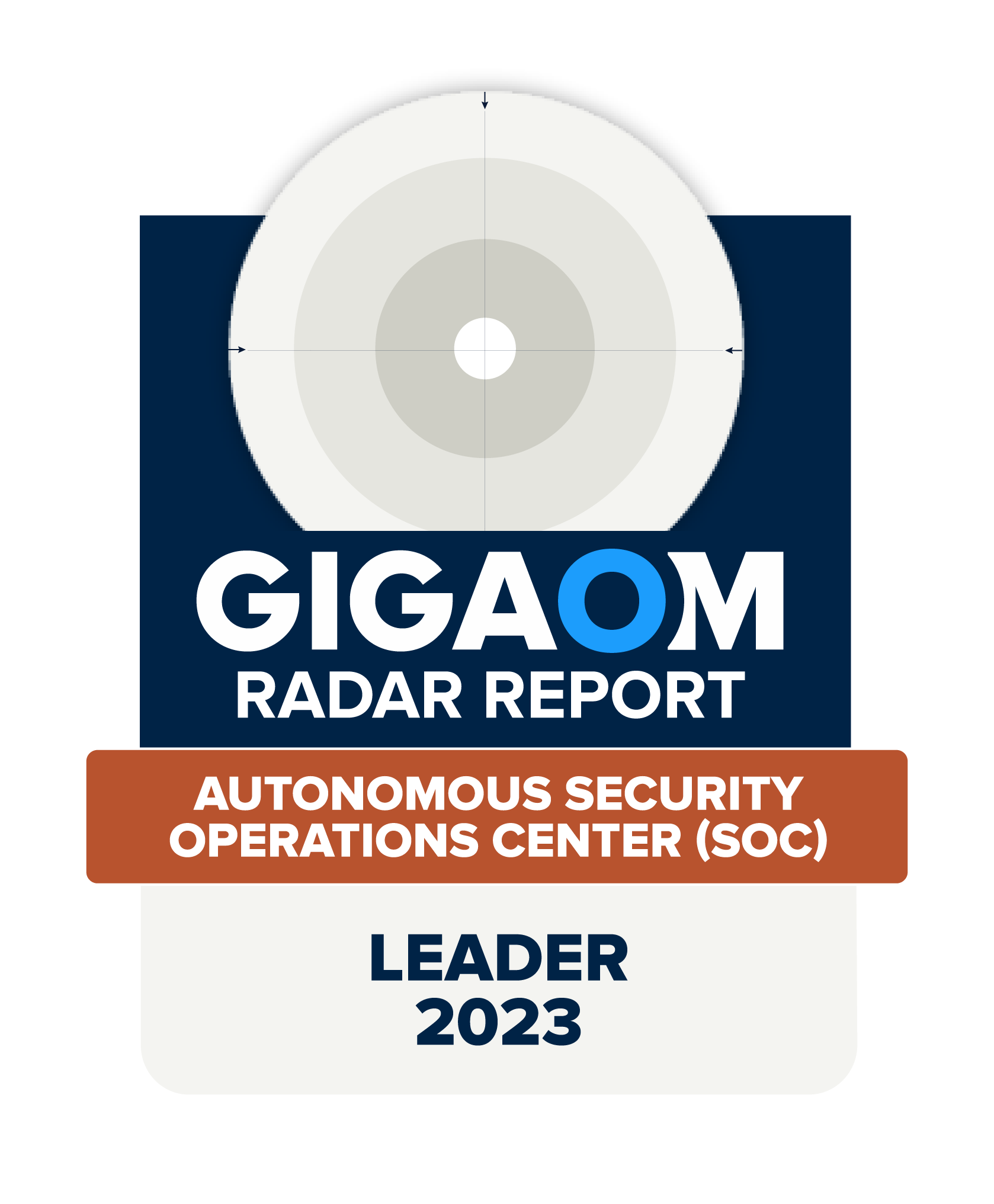 GIGAOM Radar Report, Autonomous security operations center, leader 2023