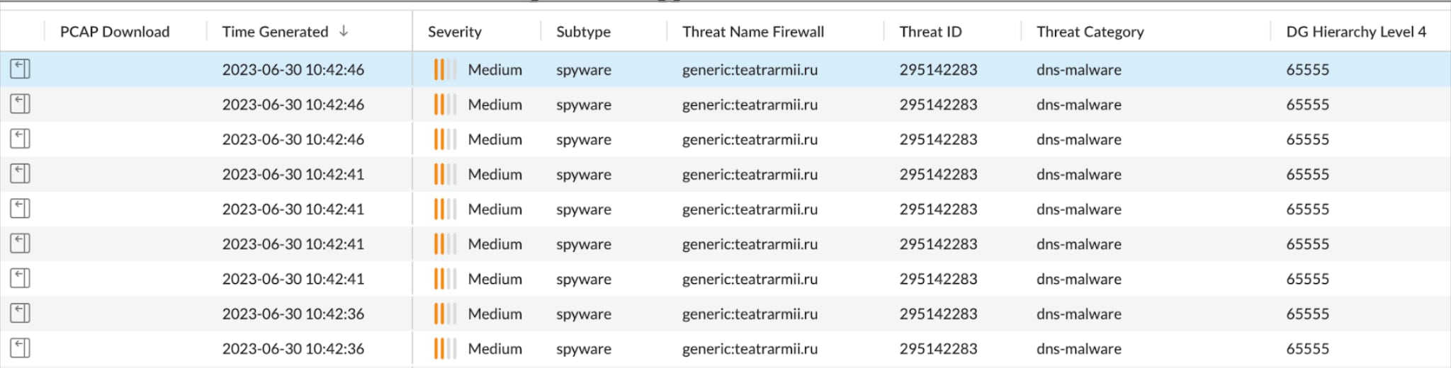 図9. Prisma AccessでActivityのLog Viewerを表示したところ。Firewall/Threatで不審なドメインをspywareとして検出している