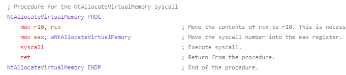 Figure 4. Example of system call stub that performs the syscall NtAllocateVirtualMemory