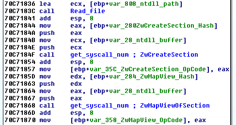 Figure 6. Snippet of syscall index extractor functions