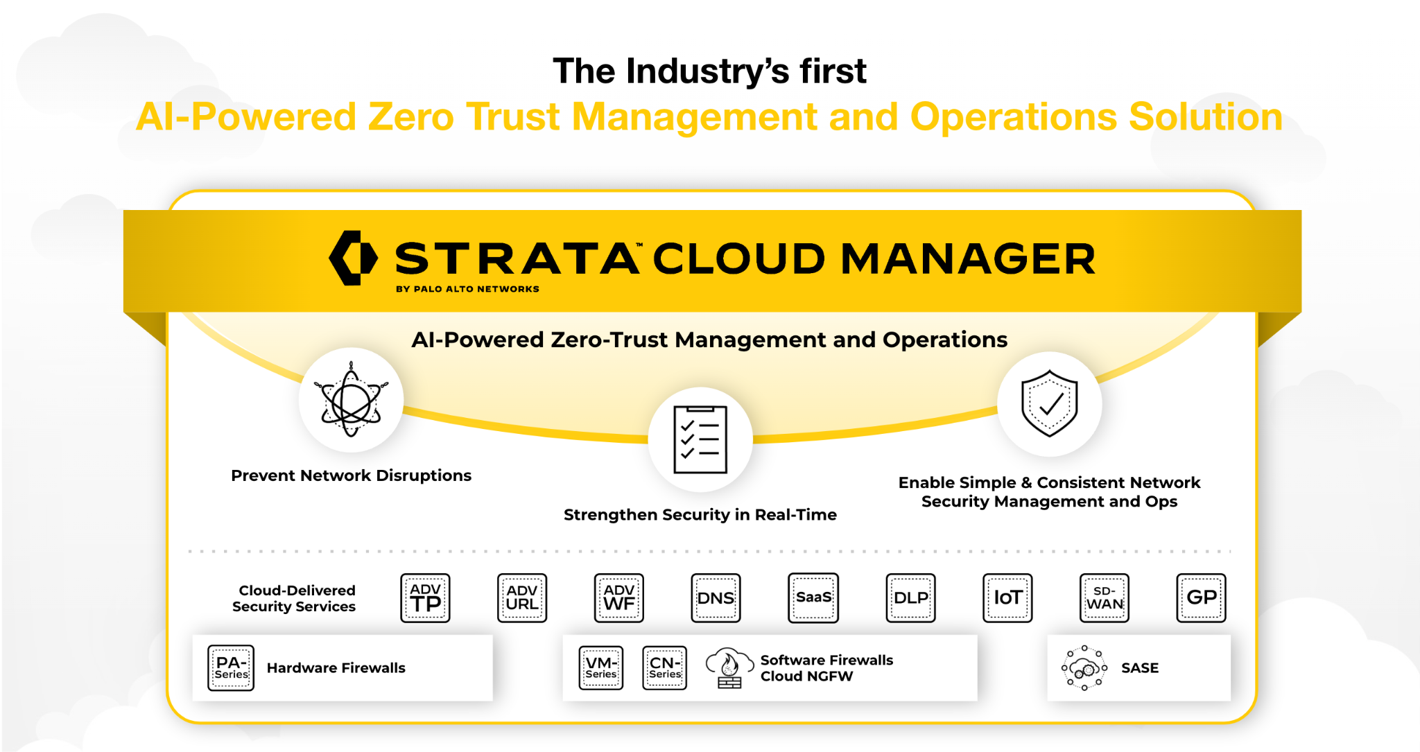 Strata Cloud Manager is the industry’s first AI-powered Zero Trust management and operations solution.