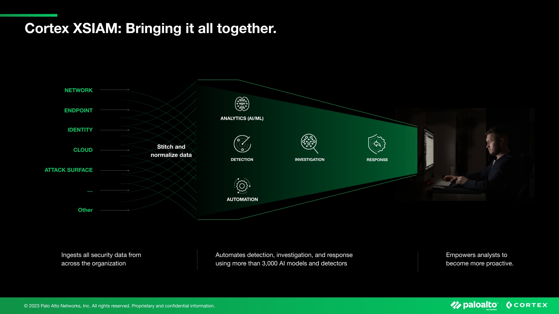 Image depicting Cortex XSIAM: bringing it all together.