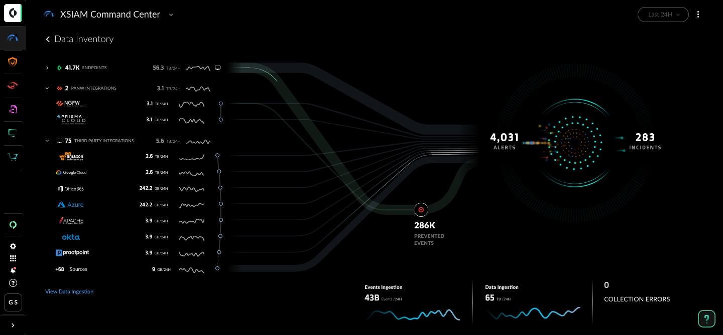 Screenshot of XSIAM Command Center dashboard, showing the data inventory. 