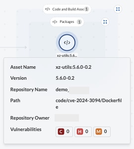 A view of the package details for the vulnerability