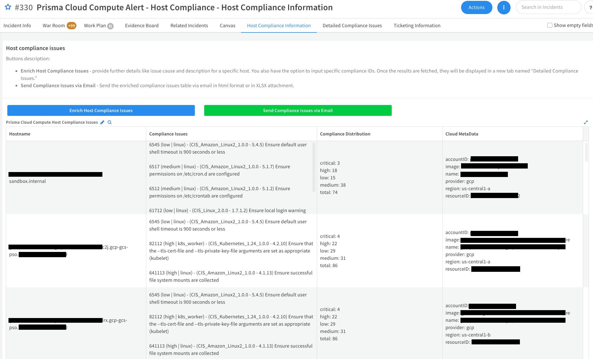 Fig 2: Enriched compliance information