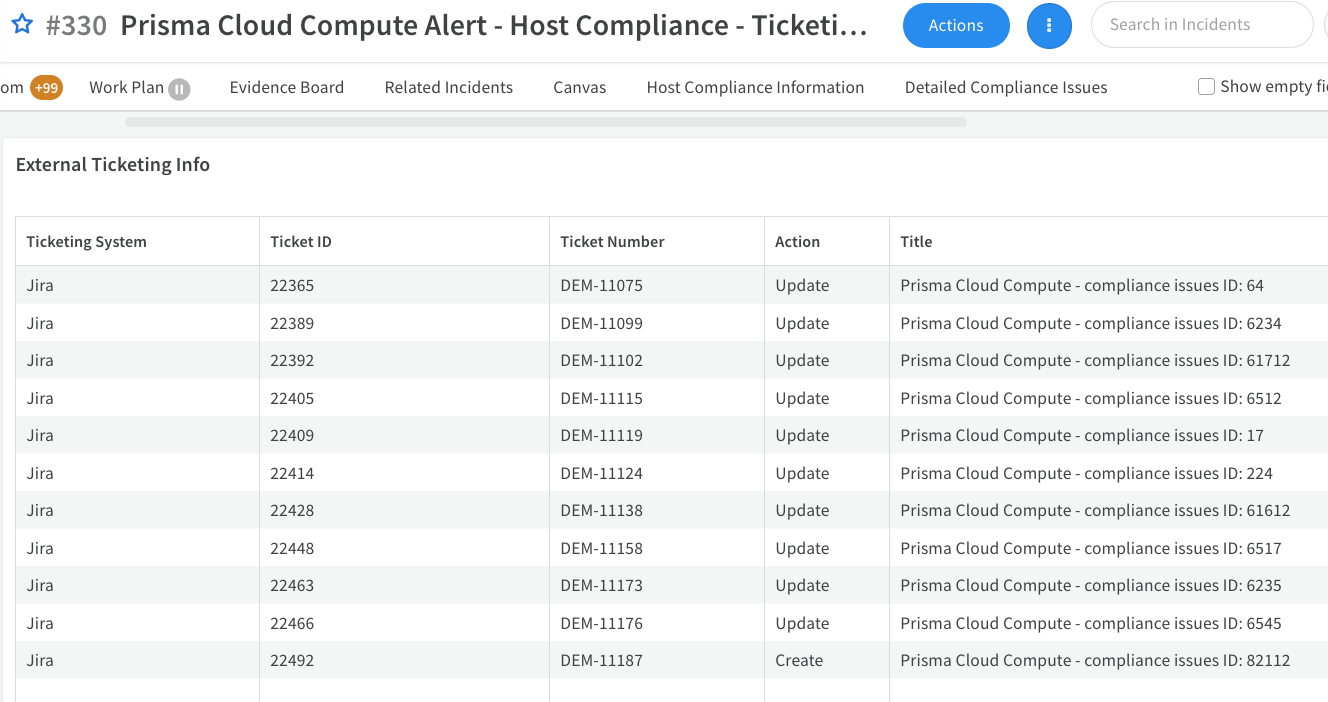 Fig 4: Ticketing info on compliance issues