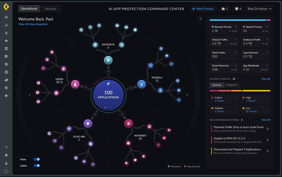 AI Runtime Security.