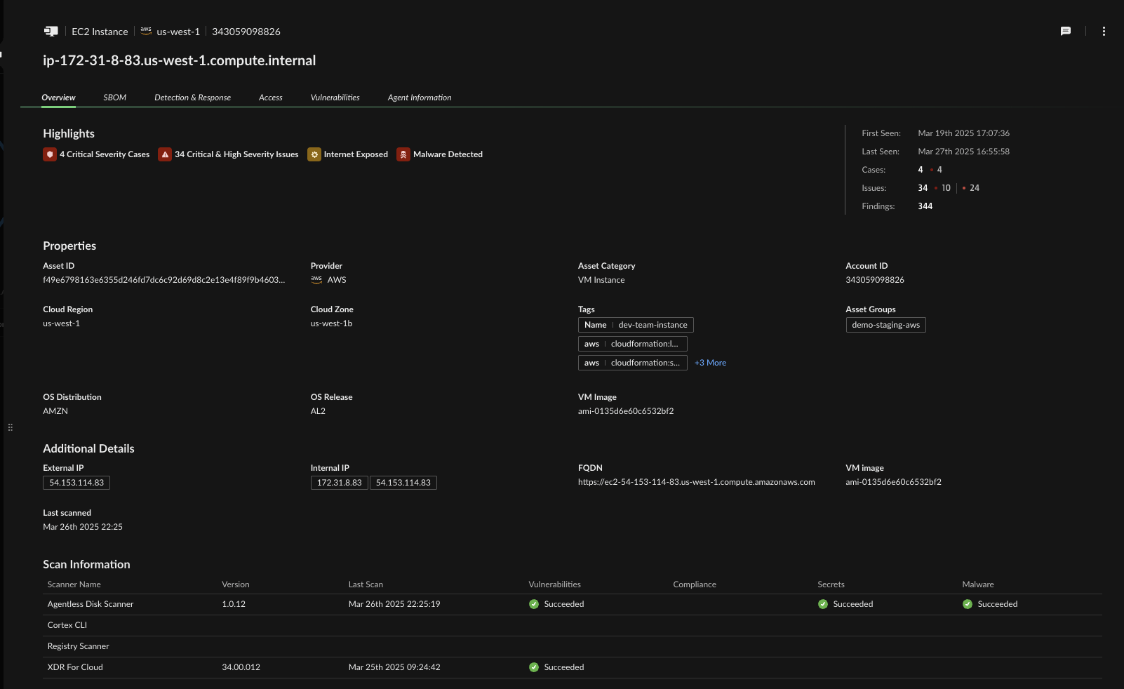 Asset overview summarizes cloud posture, software components, and contextual risks