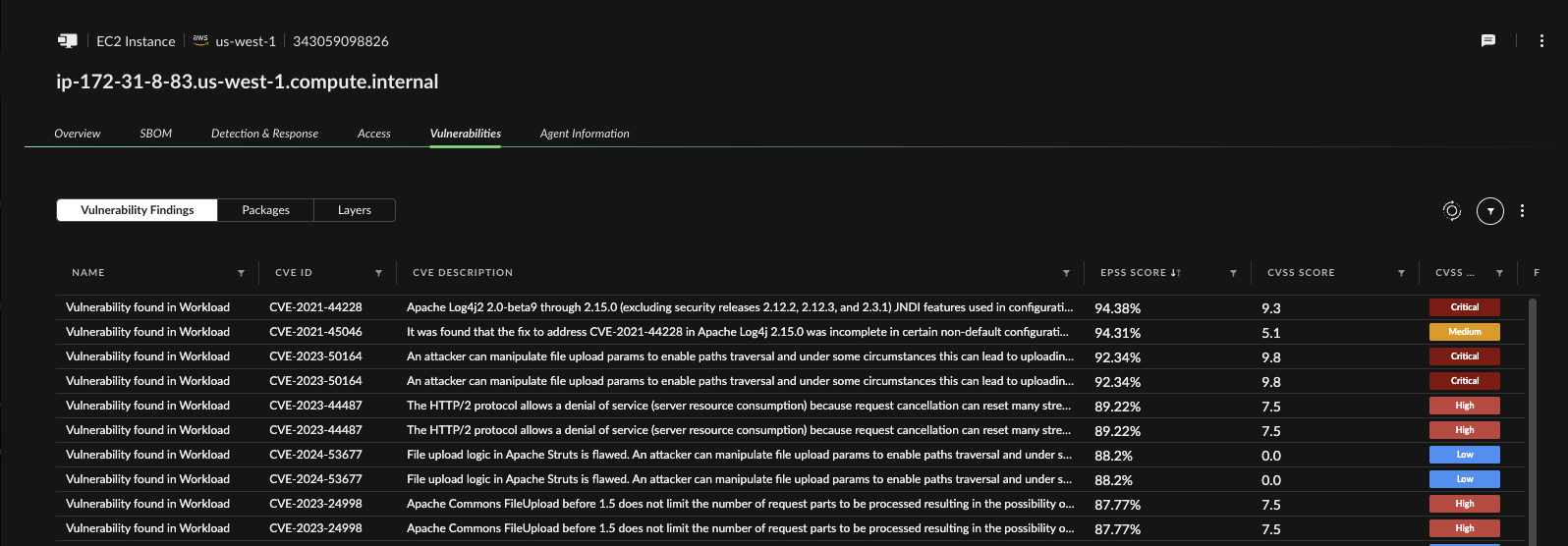 Prioritized vulnerabilities help CloudSec teams focus on what’s exploitable in context