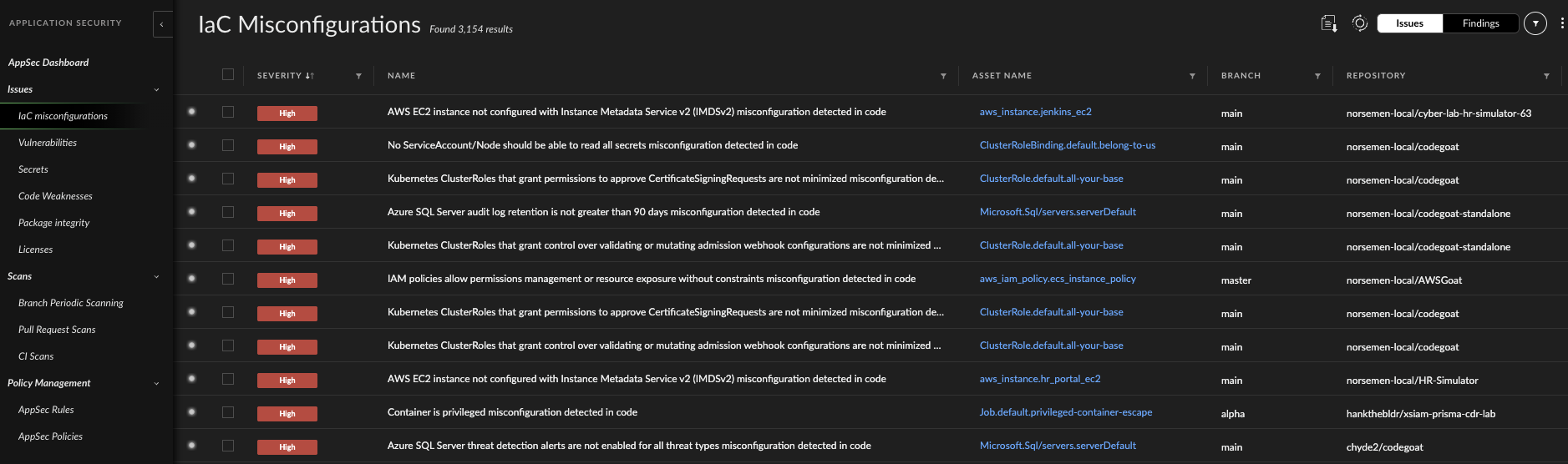 Application Security dashboard displaying scan results