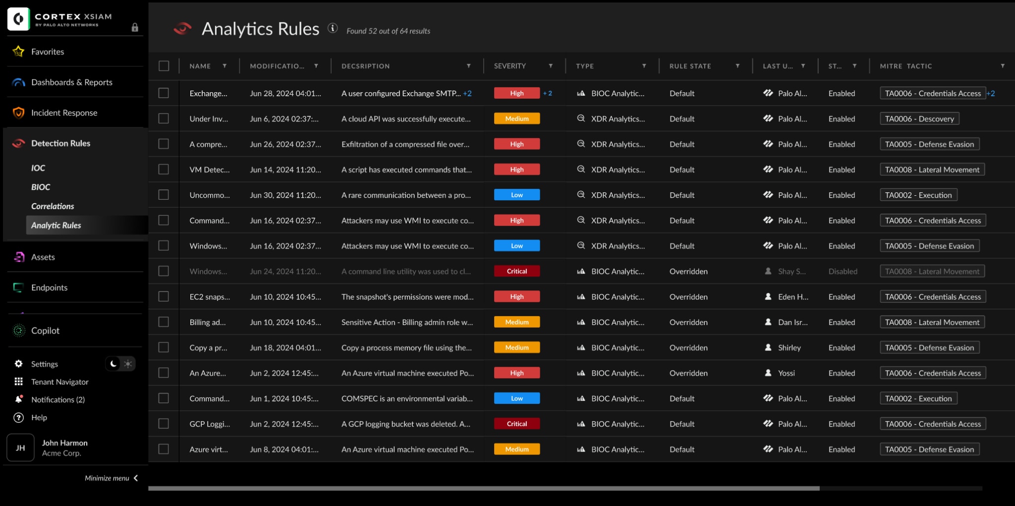 Product screen of the Enhanced Analytics Insights dashboard showing the full detection logic behind all analytics and behavioral indicators of compromise (BIOCs).