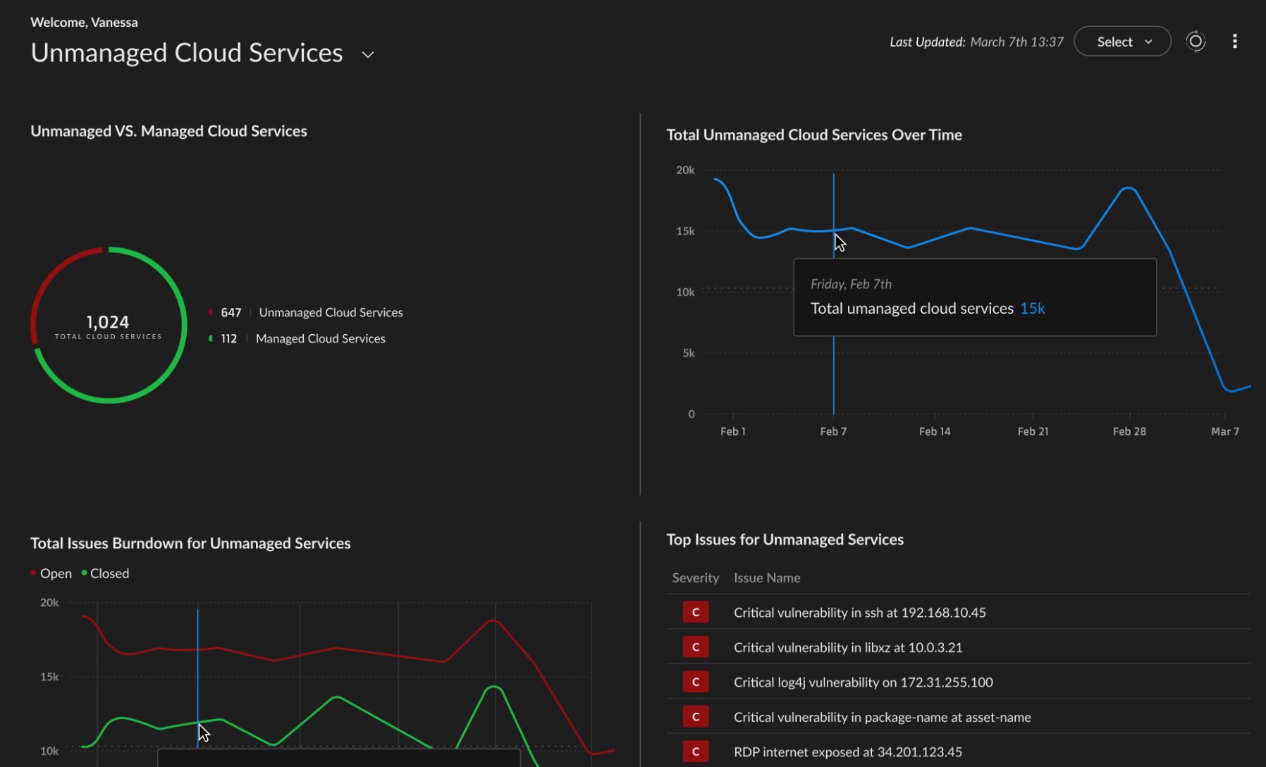 External surface dashboard in Cortex Cloud