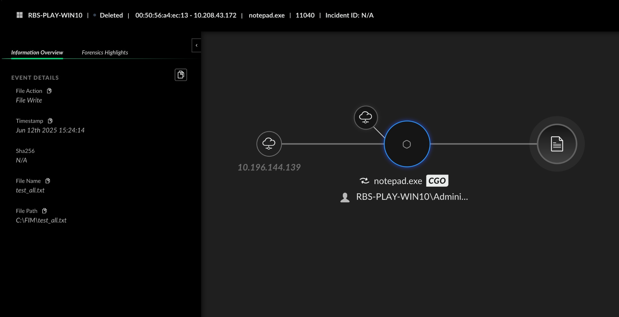 Figure 2: See a causality chain showing the full audit trail for the file