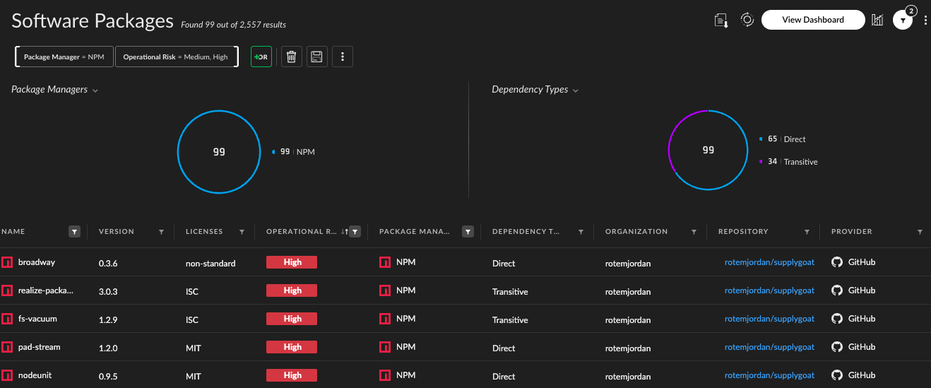 Cortex Cloud SBOM flag packages with high operational risks