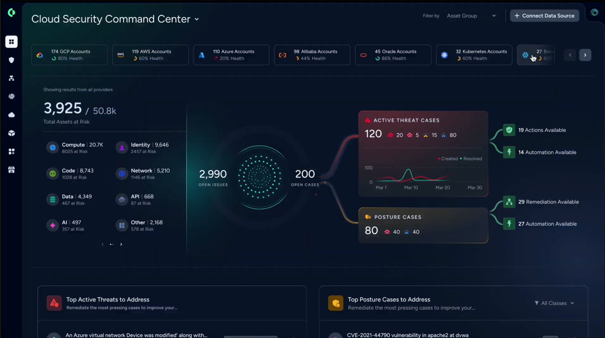 Cloud Security Command Center shows threat and posture cases side by side.