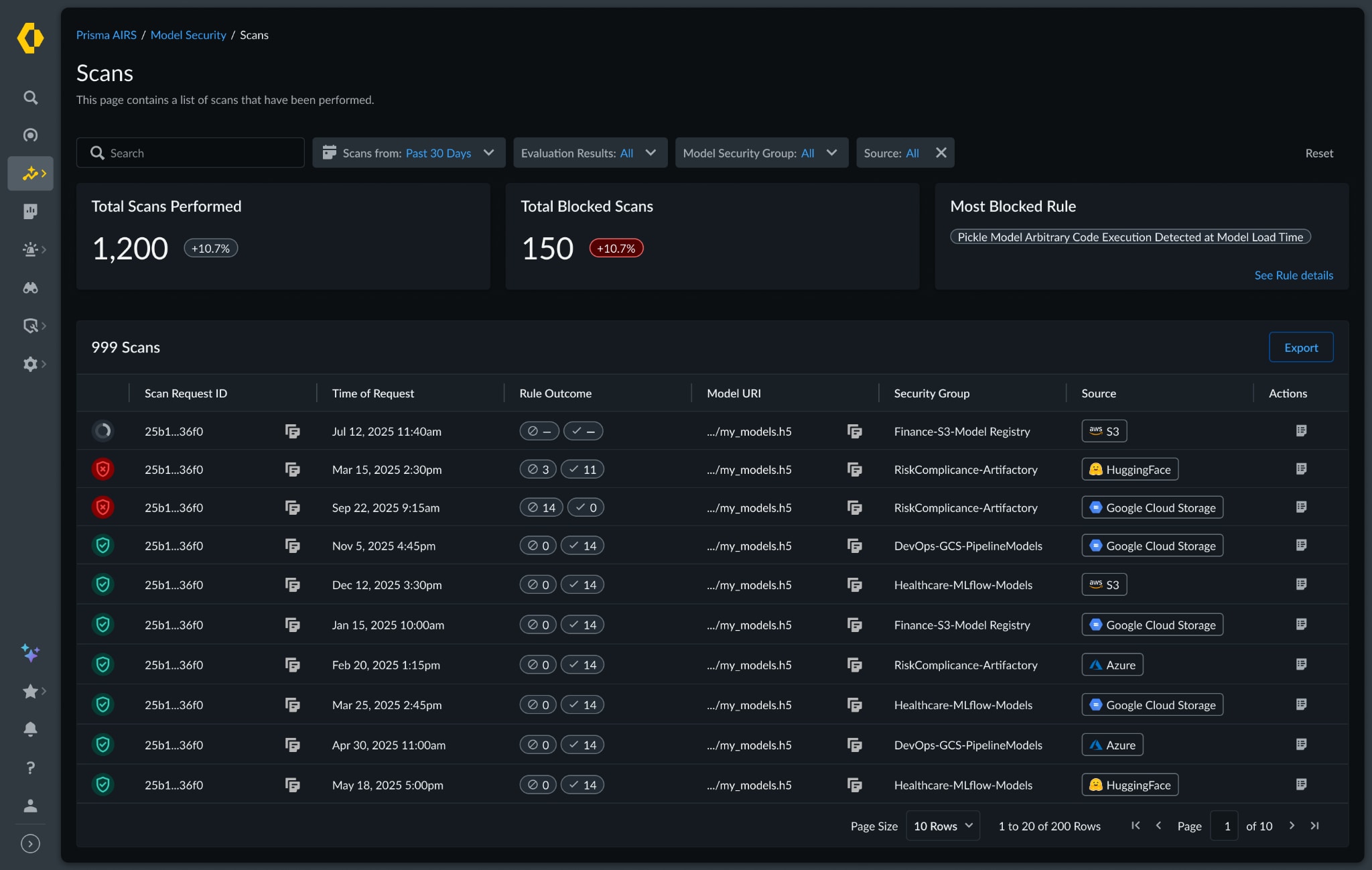 Screenshot of Prisma AIRS Model Security Scans.