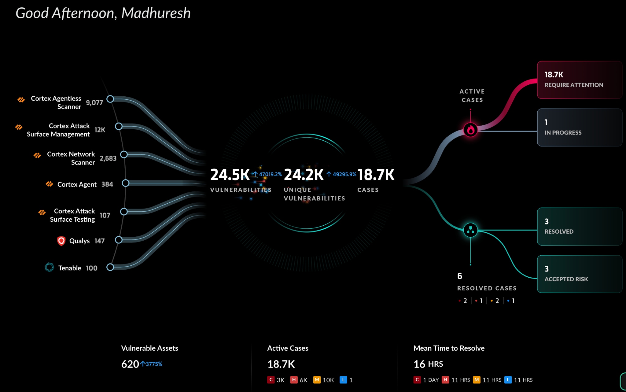 Cortex Exposure Management Command Center, available in Cortex XSIAM 3.0