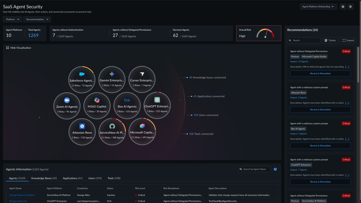 Securing Your SaaS and Data in the Age of AI Agents - Palo Alto ...