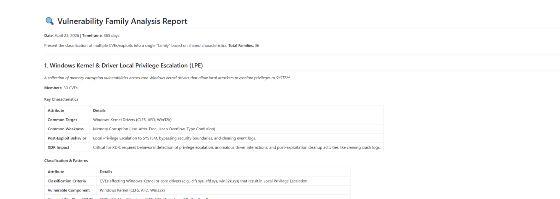 Fig 6: Vulnerability Family Analysis Report