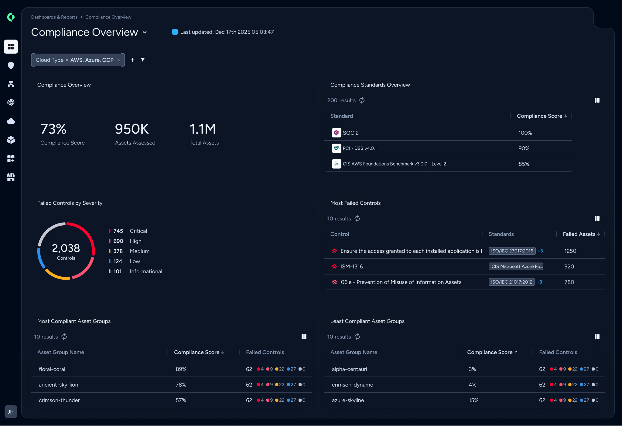 Cortex Cloud compliance dashboard for easy management