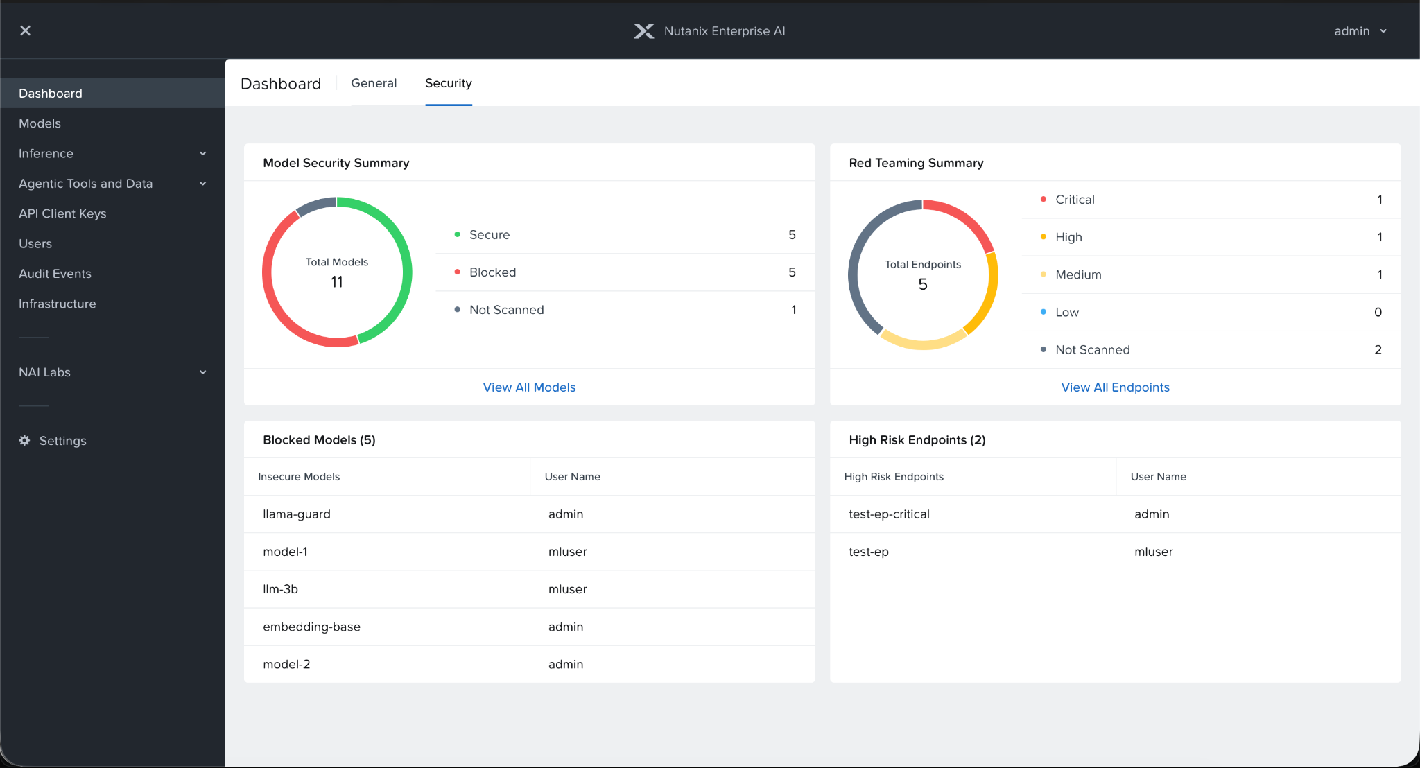 Screenshot of Nutanix Enterprise AI dashboard.