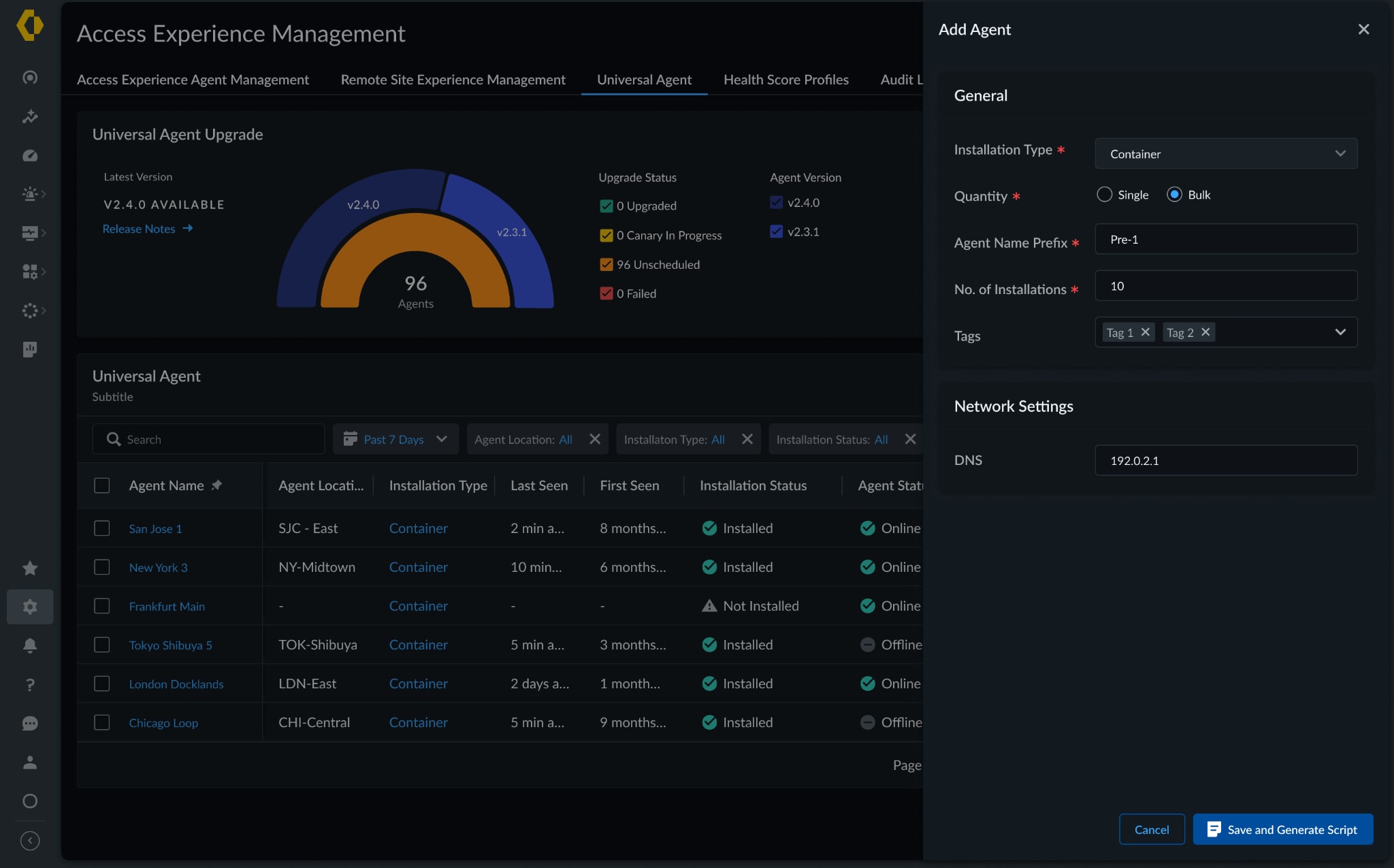 Dashboard of Access Experience Management 