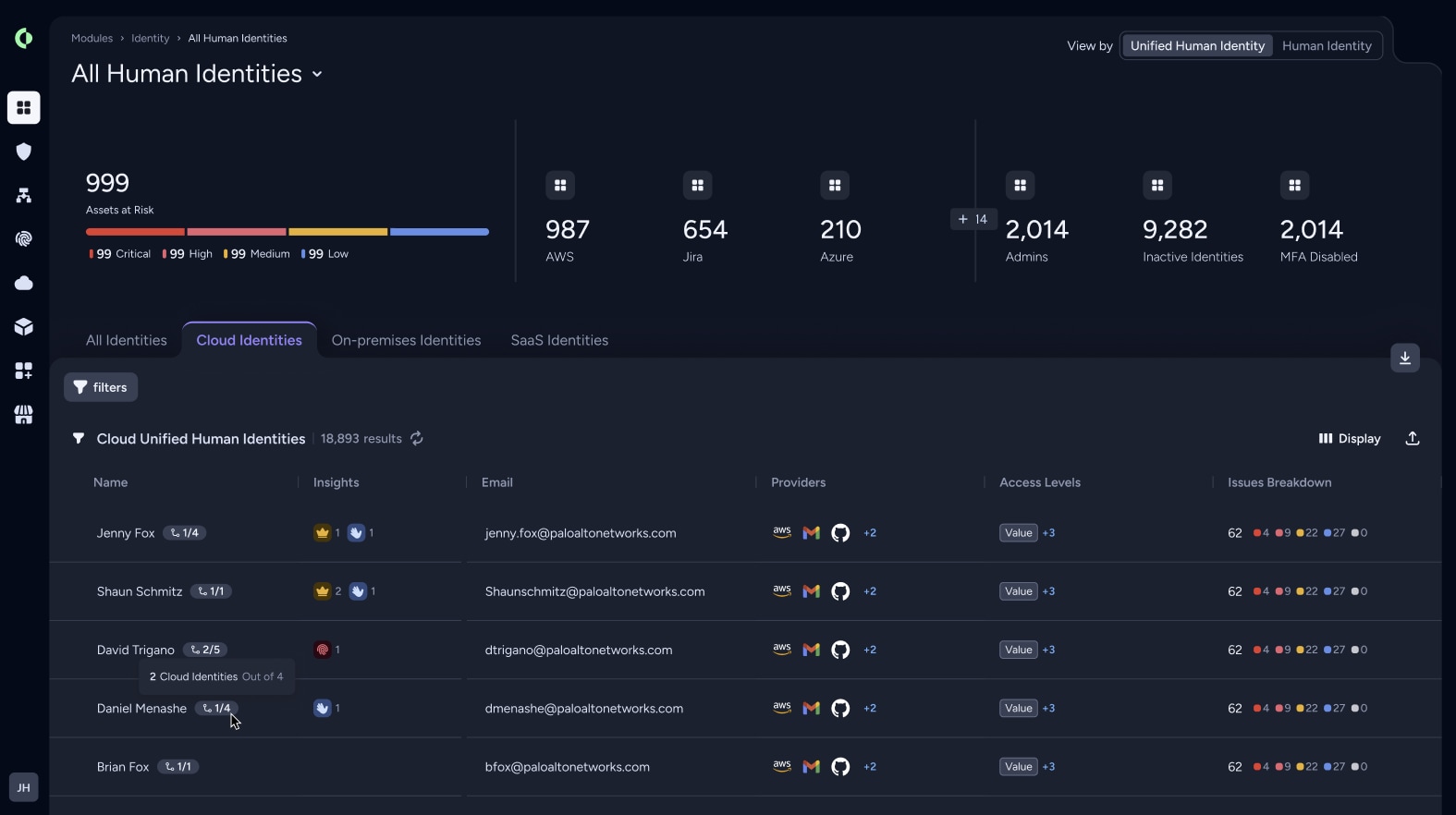 All human identities as shown in Cortex Cloud