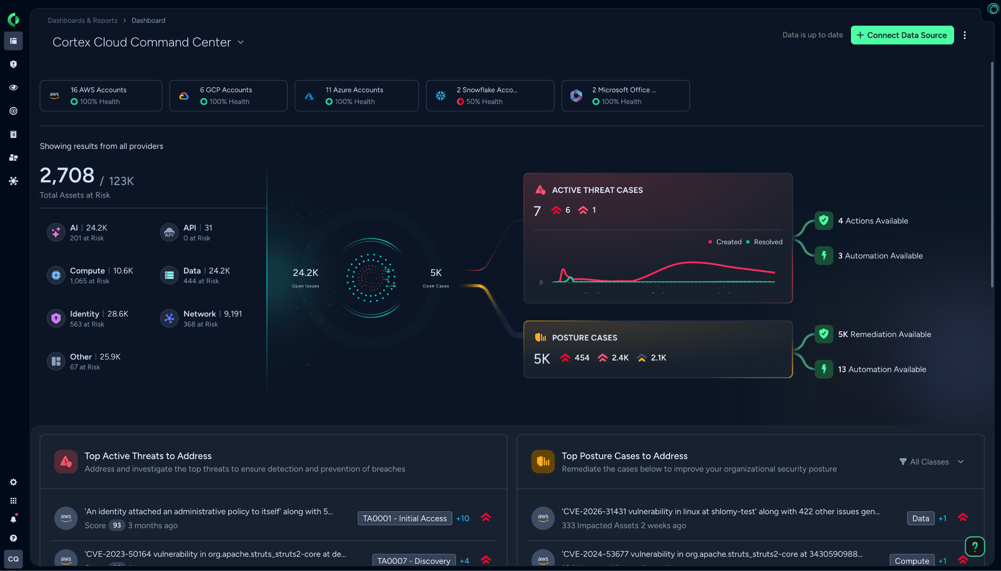 Cortex Cloud Security Command Center