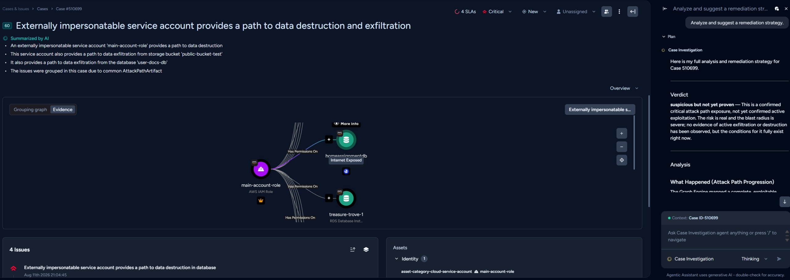 Dark-themed security dashboard detailing a critical case of an externally impersonatable service account, featuring an attack path visual graph and an AI investigation sidebar.