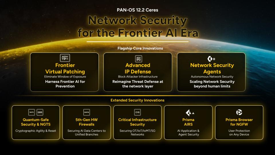 Pan-OS 12.2 Ceres