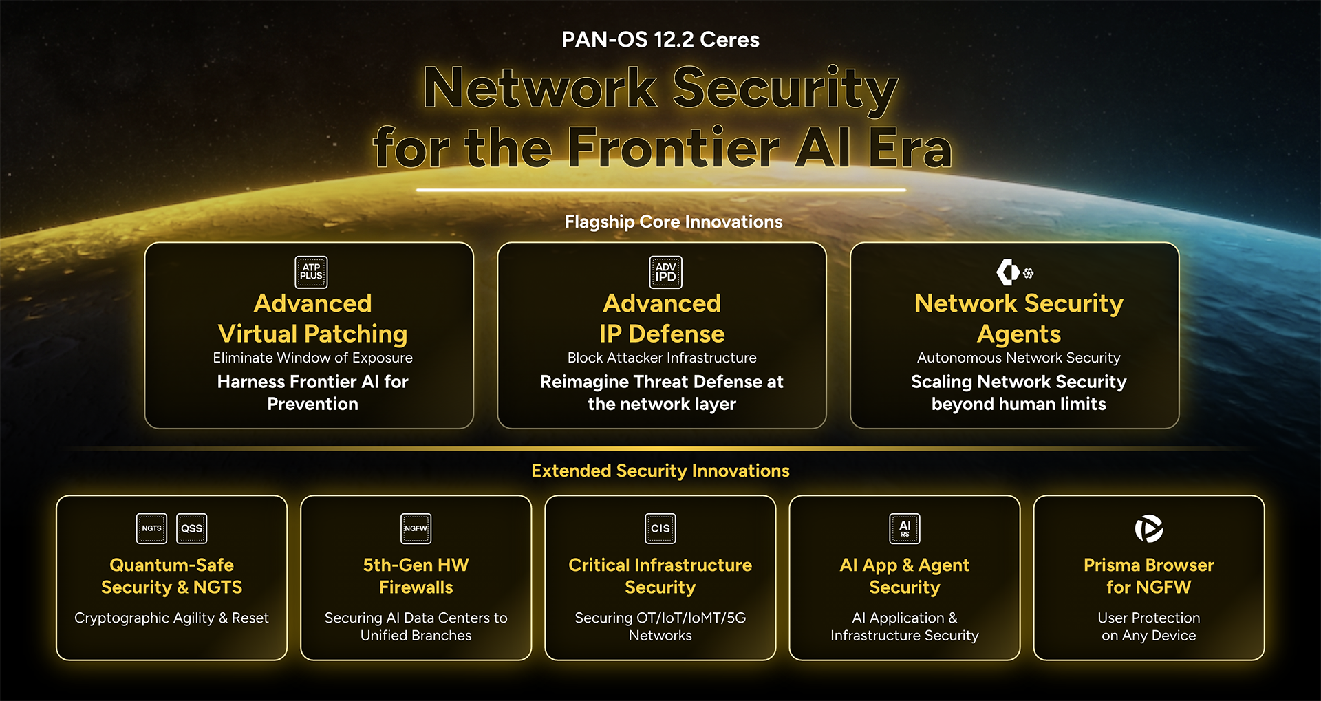 Pan-OS 12.2 Ceres