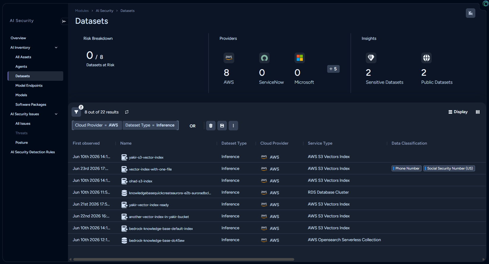 Dark-themed AI security dashboard displaying dataset risk metrics and a filtered list of AWS inference datasets with data classifications.