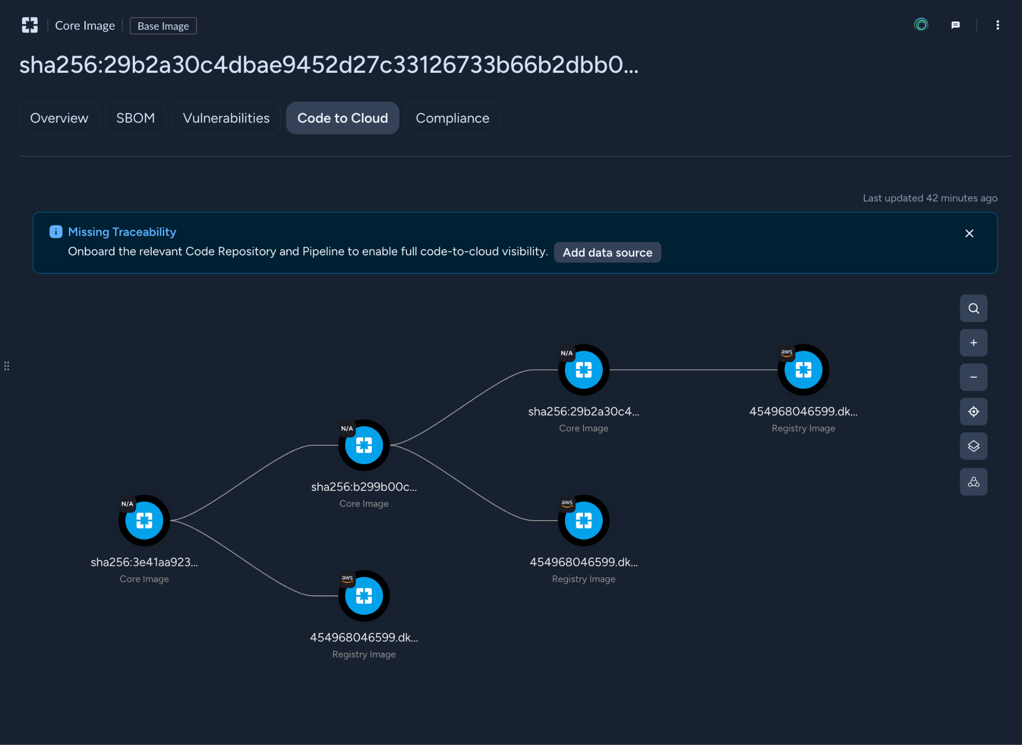 Dashboard view under the "Code to Cloud" tab showing a container image lineage graph connecting base core images to AWS registry images, accompanied by a "Missing Traceability" notification.